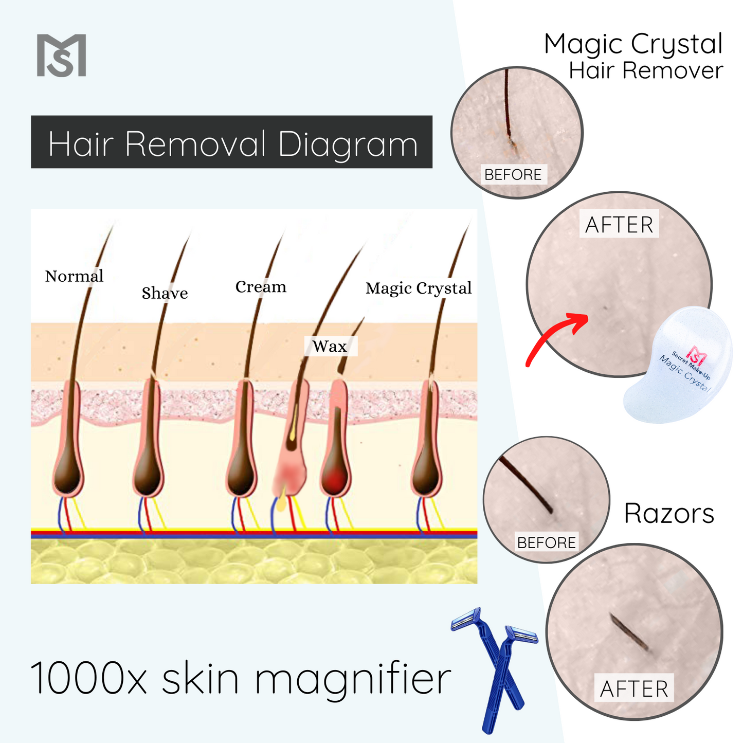 Magic Crystal® Hair Remover – Secret Make-Up US