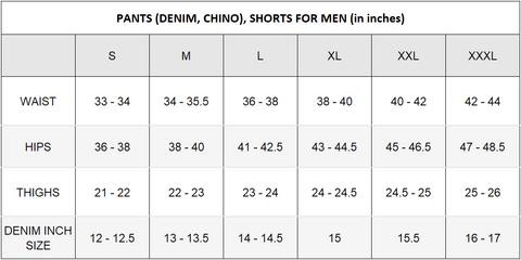 PANTS (DENIM, CHINO), SHORTS FOR MEN (in inches)
