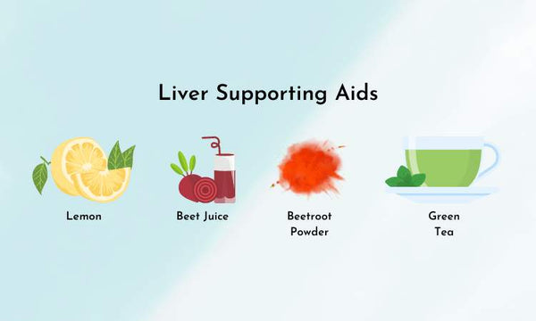 Liver supportive aids