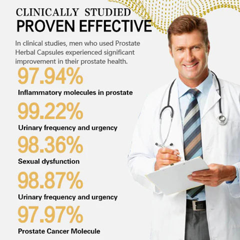 ProCapa™ Prostate Health Herbal Capsules