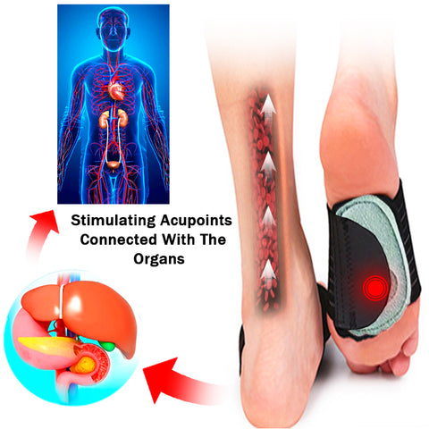 Salis™ Acupoint Magnetic Therapy Forefoot Pad for Weight Loss