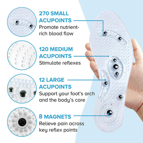 Magnetic Massage Therapy Insole 