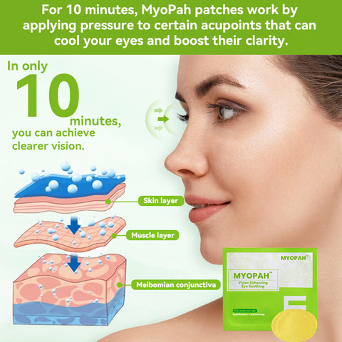 MyoPah™ Herbal Nearsightedness Eye Patch