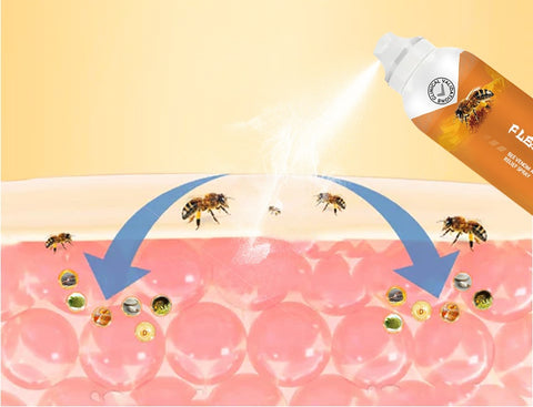 FlexiUp™ Bee Venom Vitamin D Arthritis Joint Pain Relief Spray 