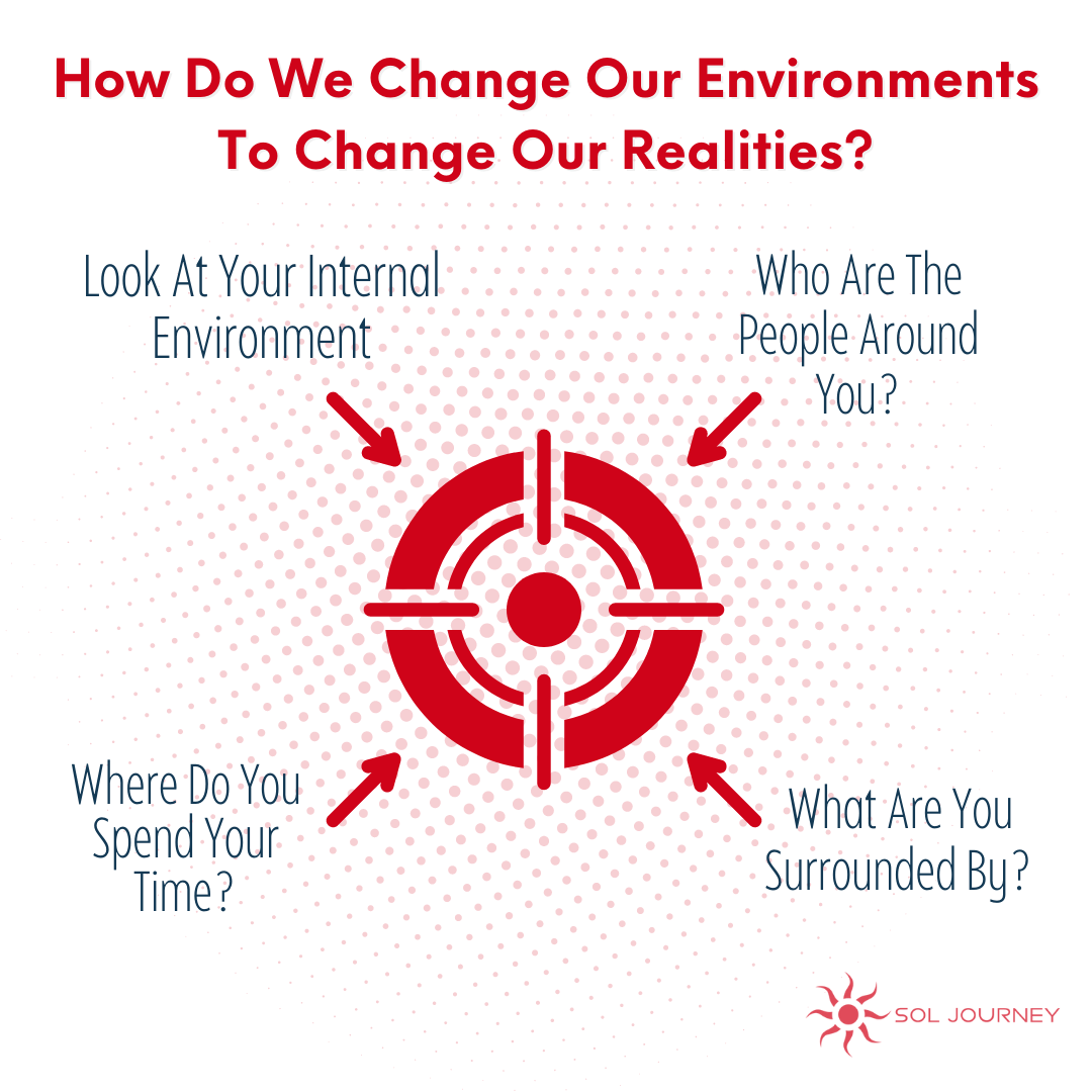 How do we change our environment to change realities infographic. Epigenetics. New realities