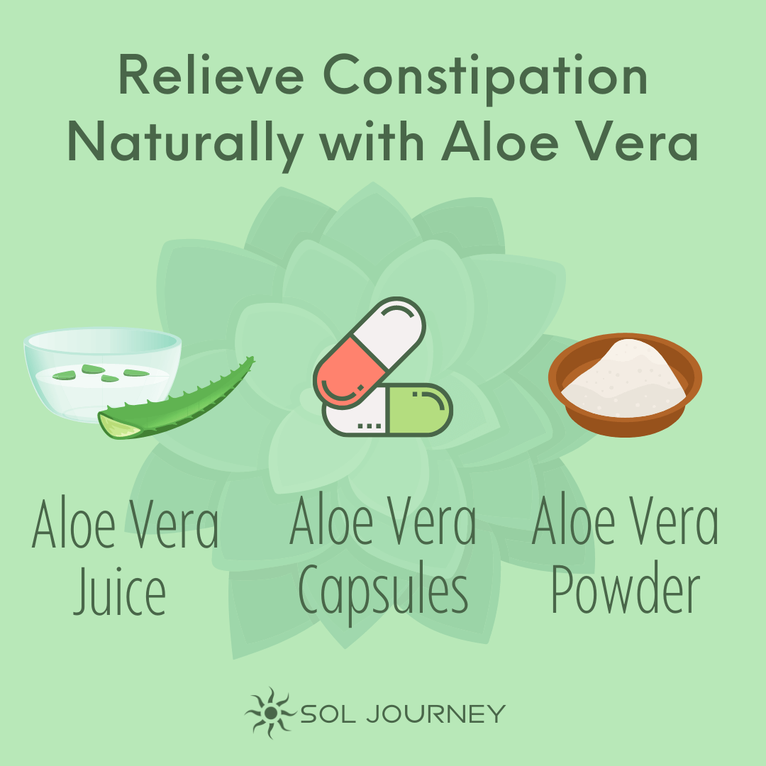 Relieve constipation with aloe vera gel, capsules and powder