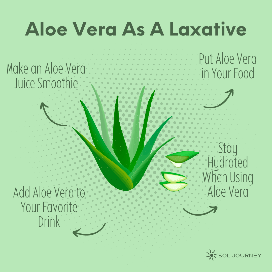 Aloe vera laxative