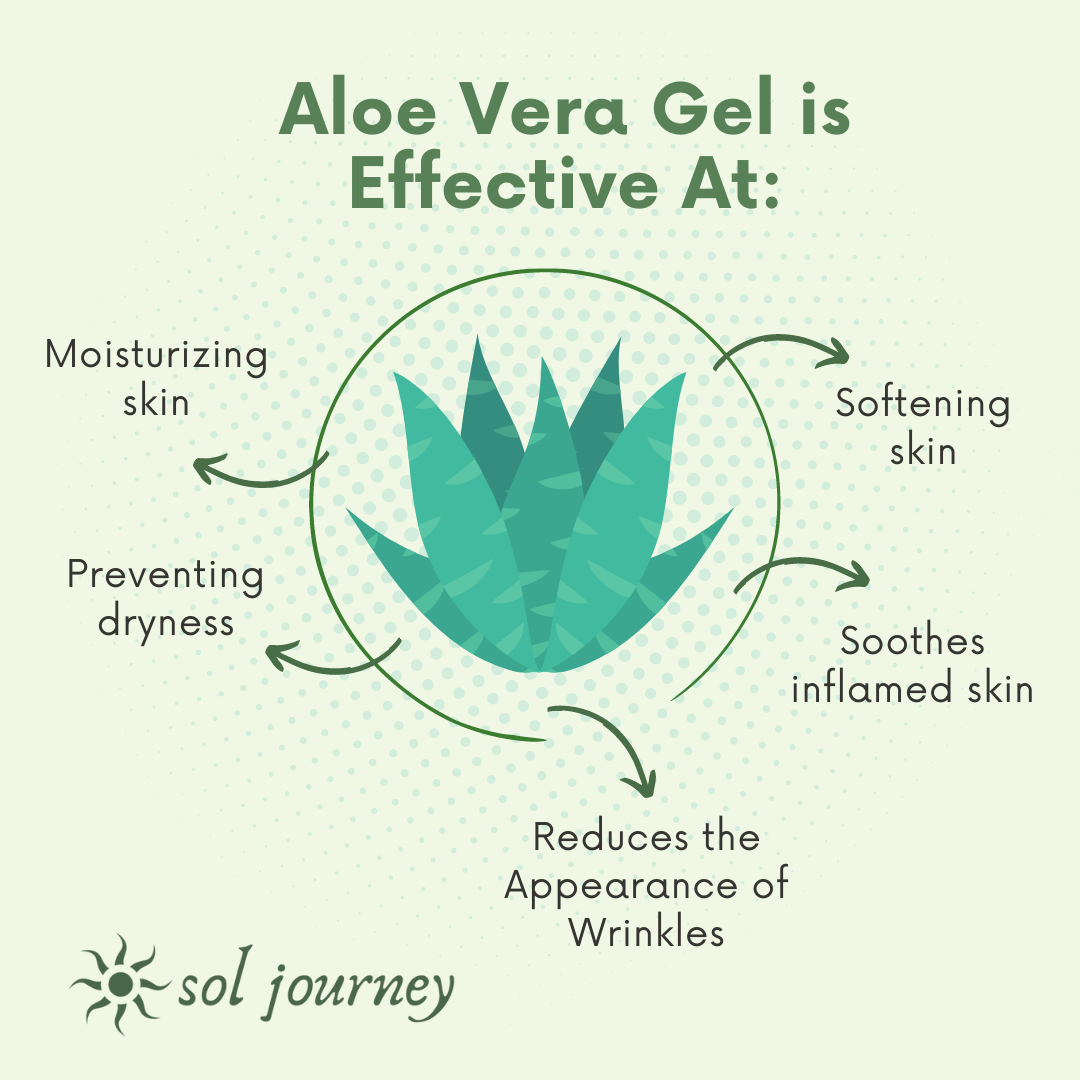 Benefits of Aloe Vera as a Gel