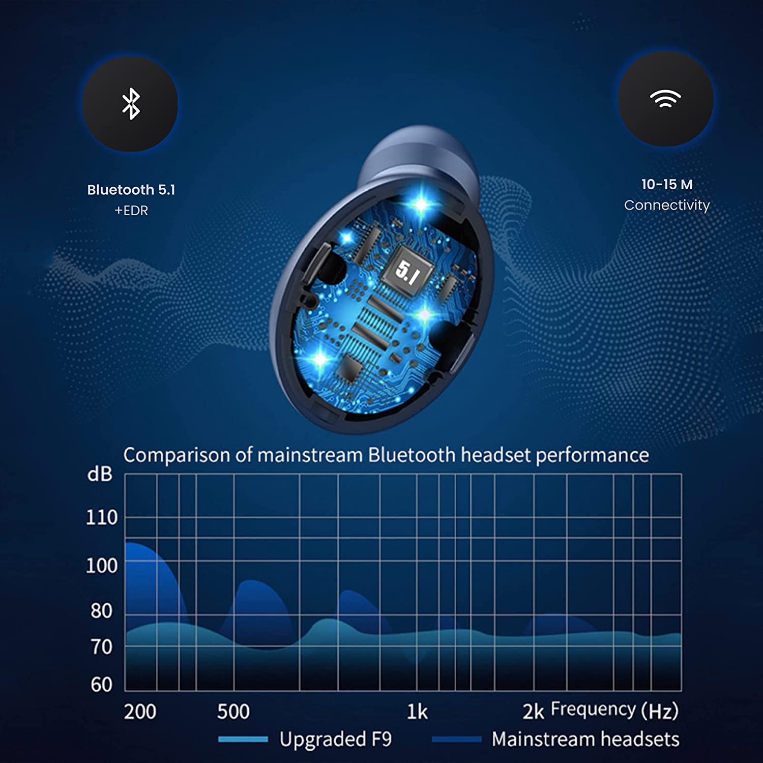 mingpai storm f9 earbuds