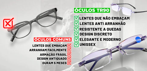 Compre 1 Leve 3 - Óculos TR90 Inteligente Alta Nitidez - Titanium Max comparacao
