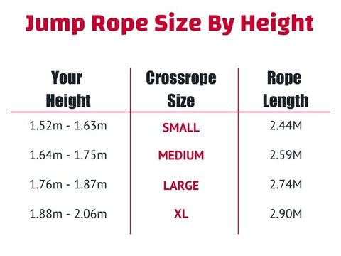 Jump Rope size chart to compare with your height