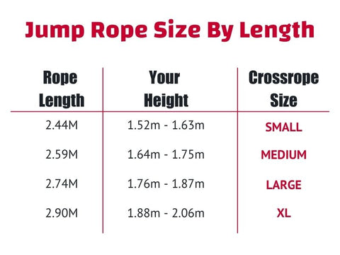 Jump Rope Size Chart to compare with the length of your existing rope