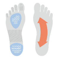 Knitido Plus toe socks with grip for better posture