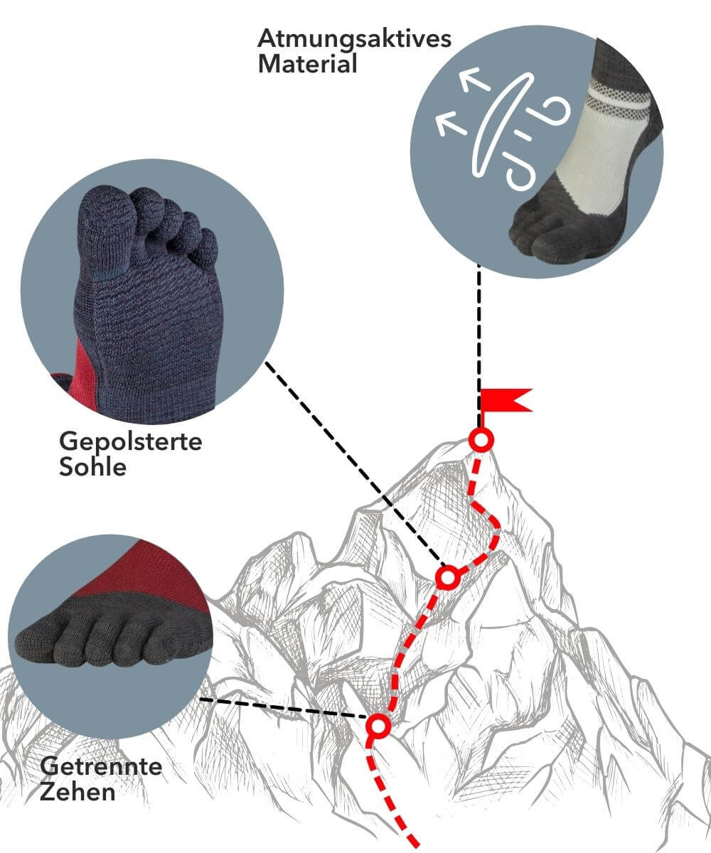 Knitido Outdoor Midi calze con dita Escursionismo Corsa