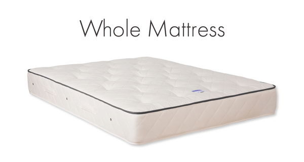 A gif showing the difference between a normal mattress and a Zip & Link mattress.