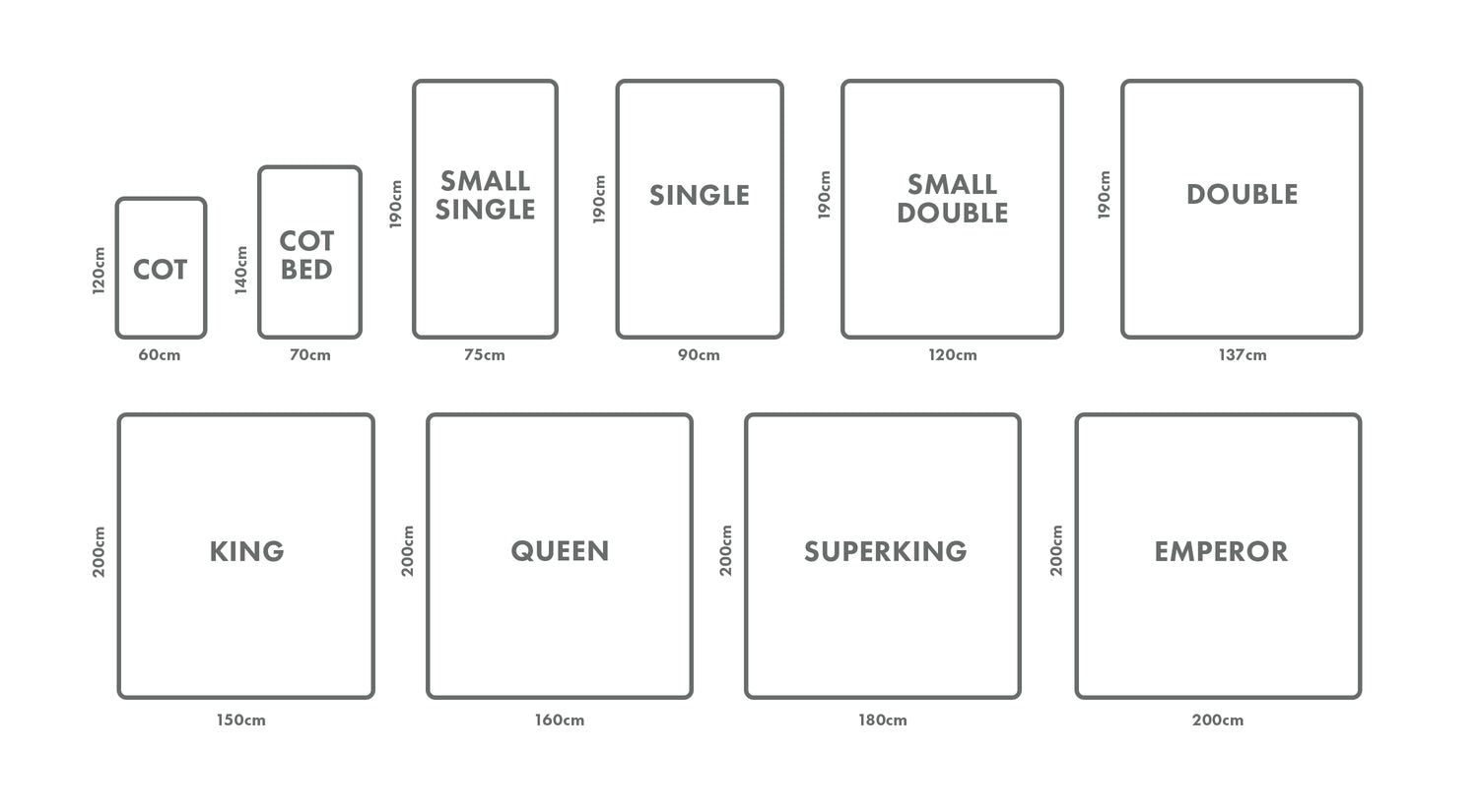 standard single mattress size ireland