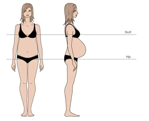 we ask you to measure your body as indicated here