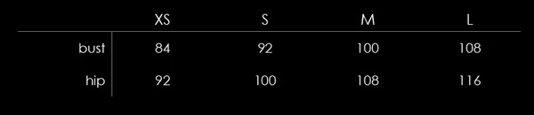 measurement chart