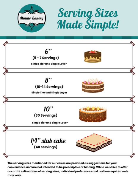 cake serving sizes. from 6 inch to 12 inch