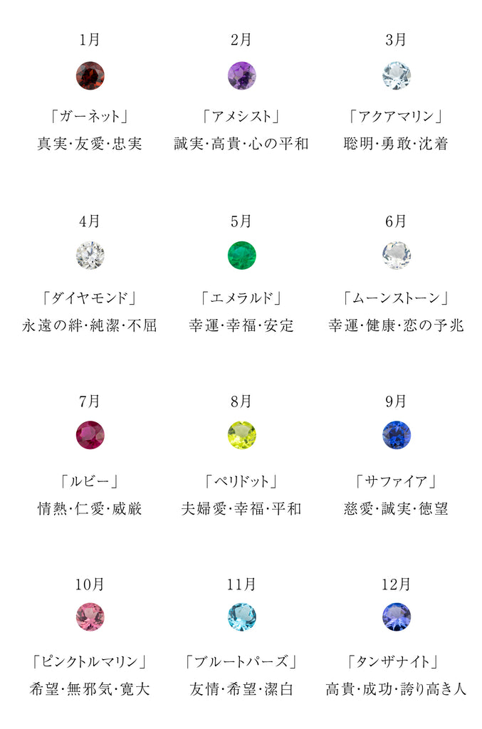 誕生石の石言葉