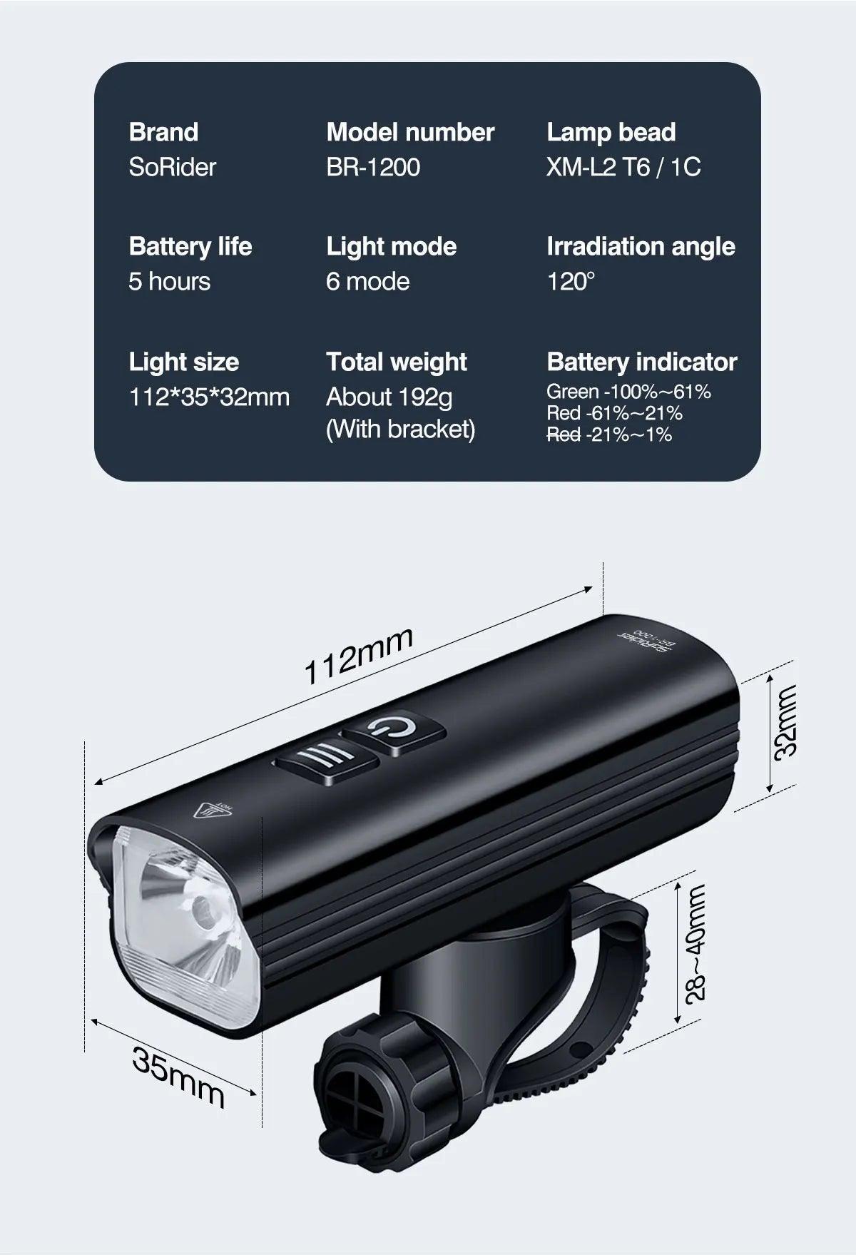 Pogo Cycles