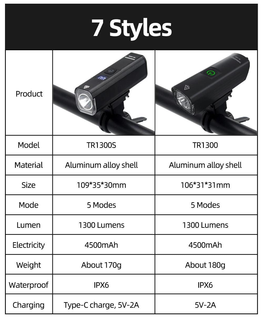 Pogo Cycles