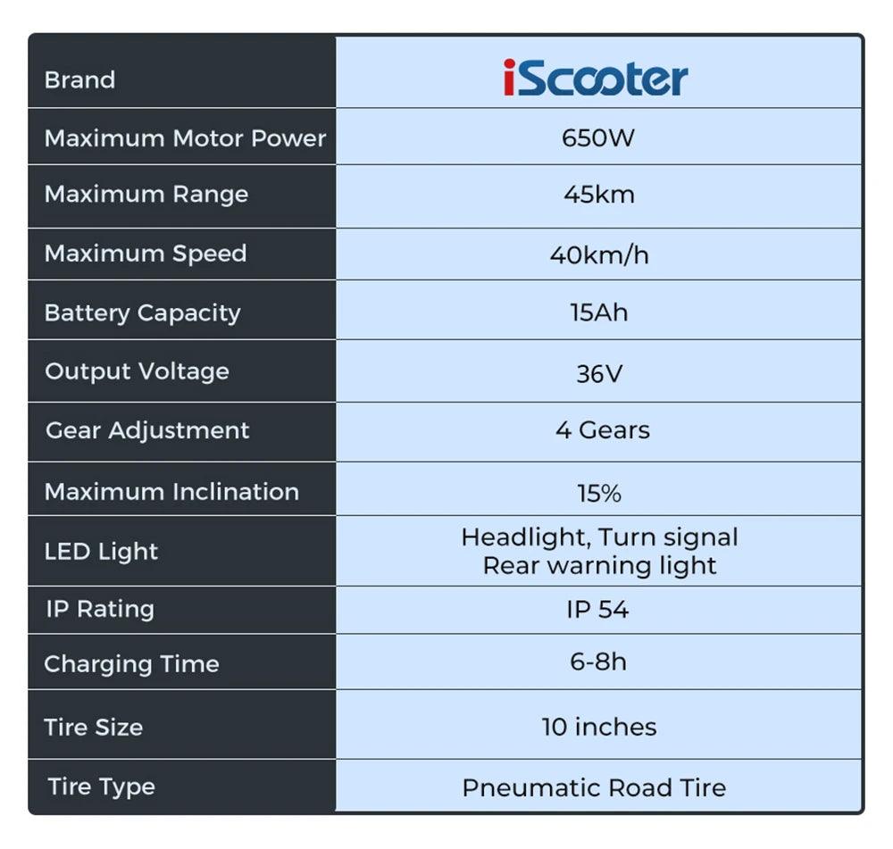iScooter i10 Electric Scooter, 650W Motor, 36V 15Ah, 10-inch Pneumatic Tire, 40km/h Max Speed, 45km Max Range, ‎Front and Rear Suspension, Electronic Brake & Disc Brake