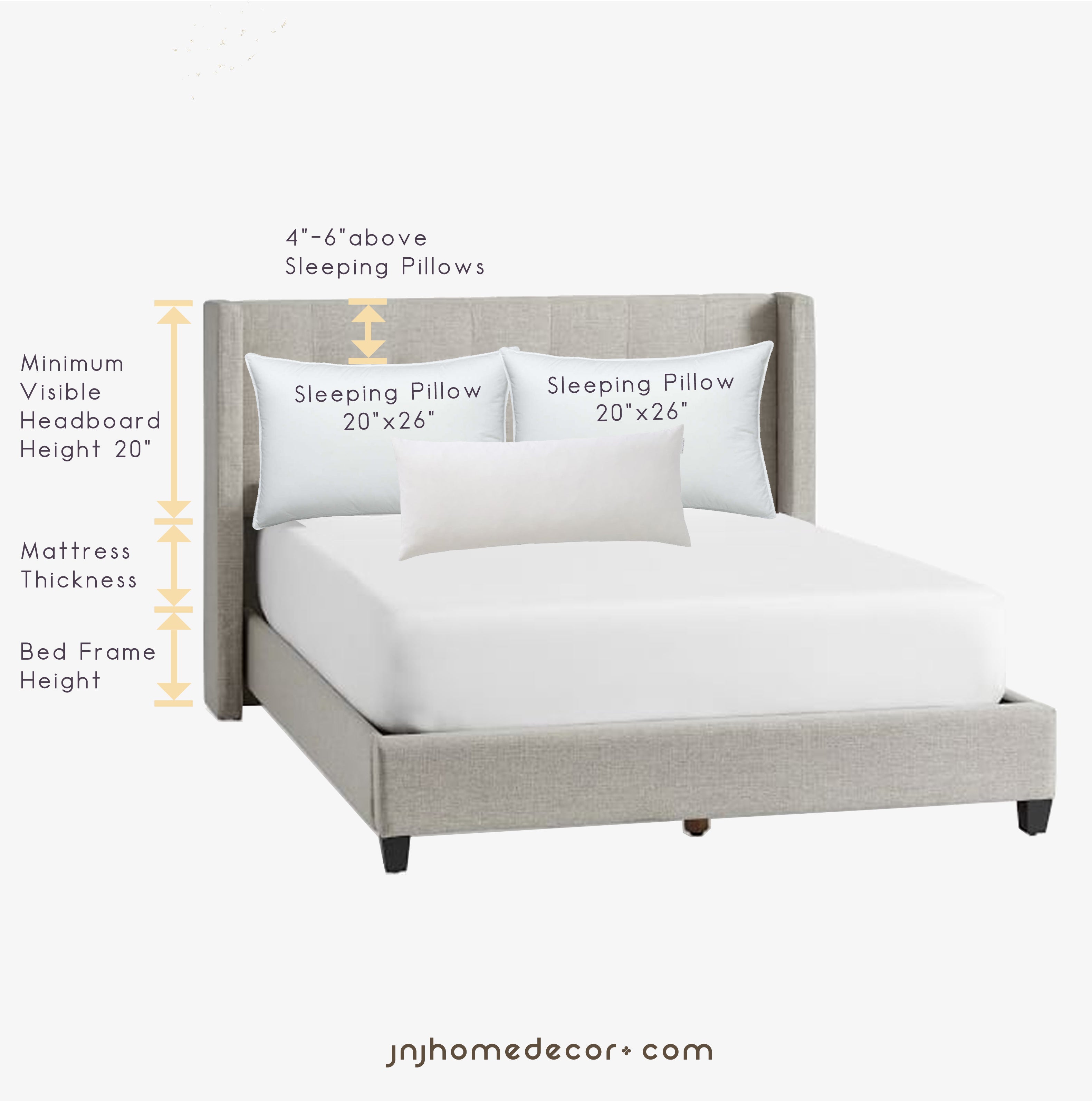 How To Select The Ideal Headboard Height In 2 Easy Steps – Jnjhomedecor