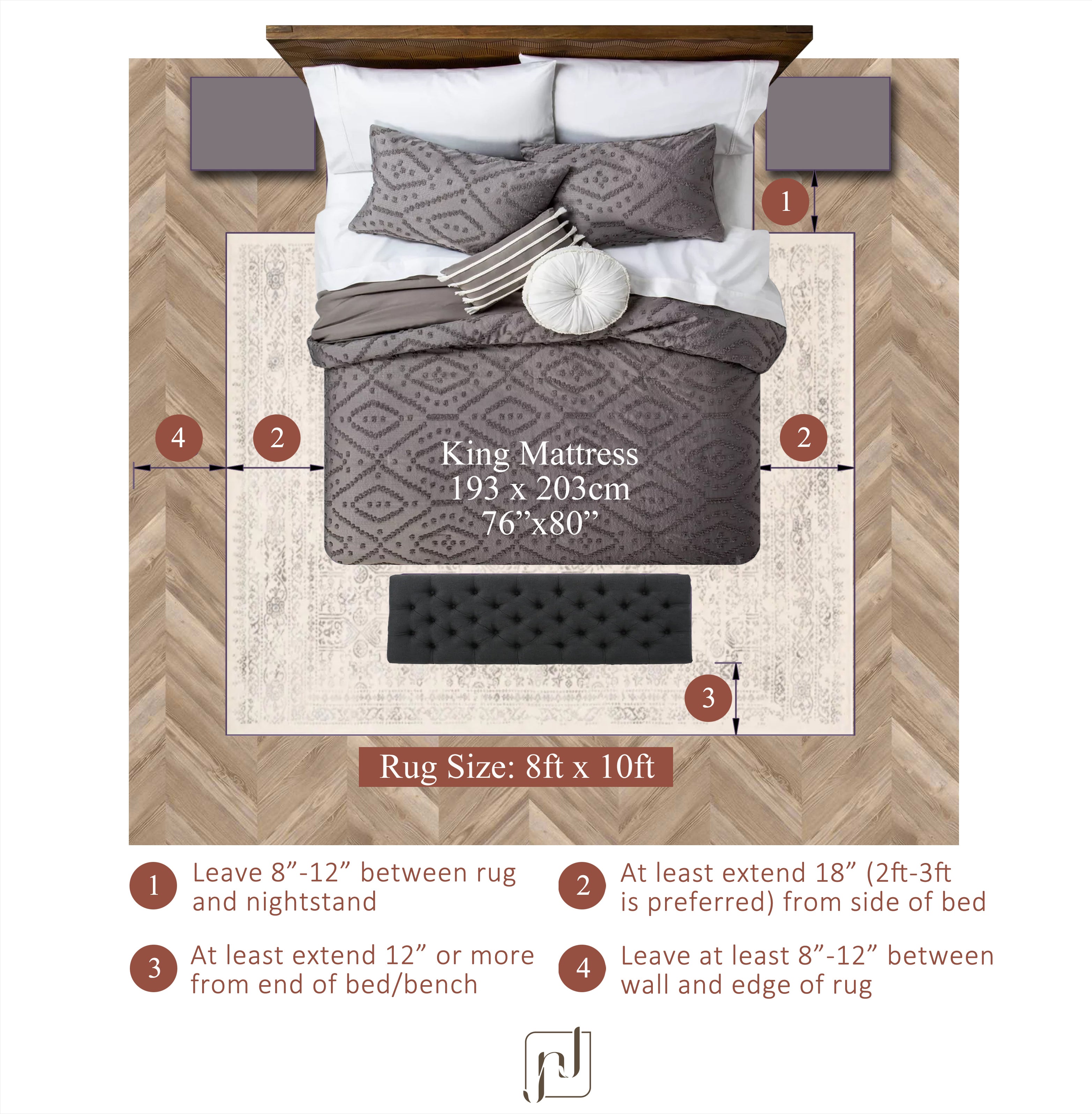 How to Choose the Perfect Rug Size for your Bedroom – jnjhomedecor