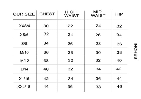 Size Guide – LabelAnkitaJain