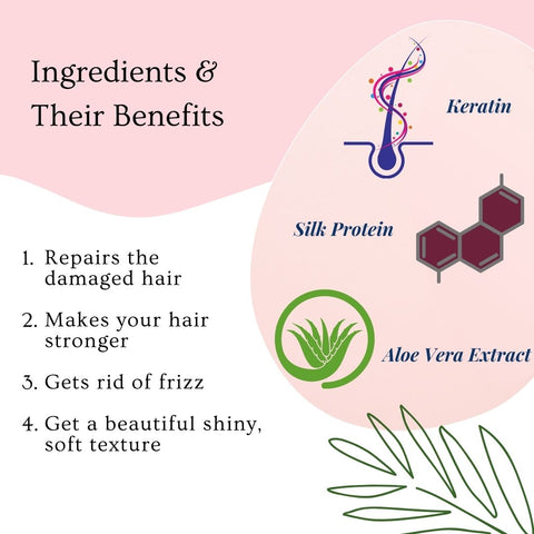 Keratin Silk Protein_Ingredients