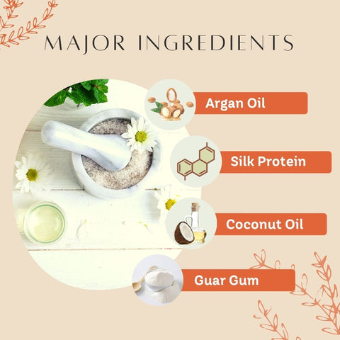 Ingredients - Moroccon Argan Oil & Silk Protein Shampoo
