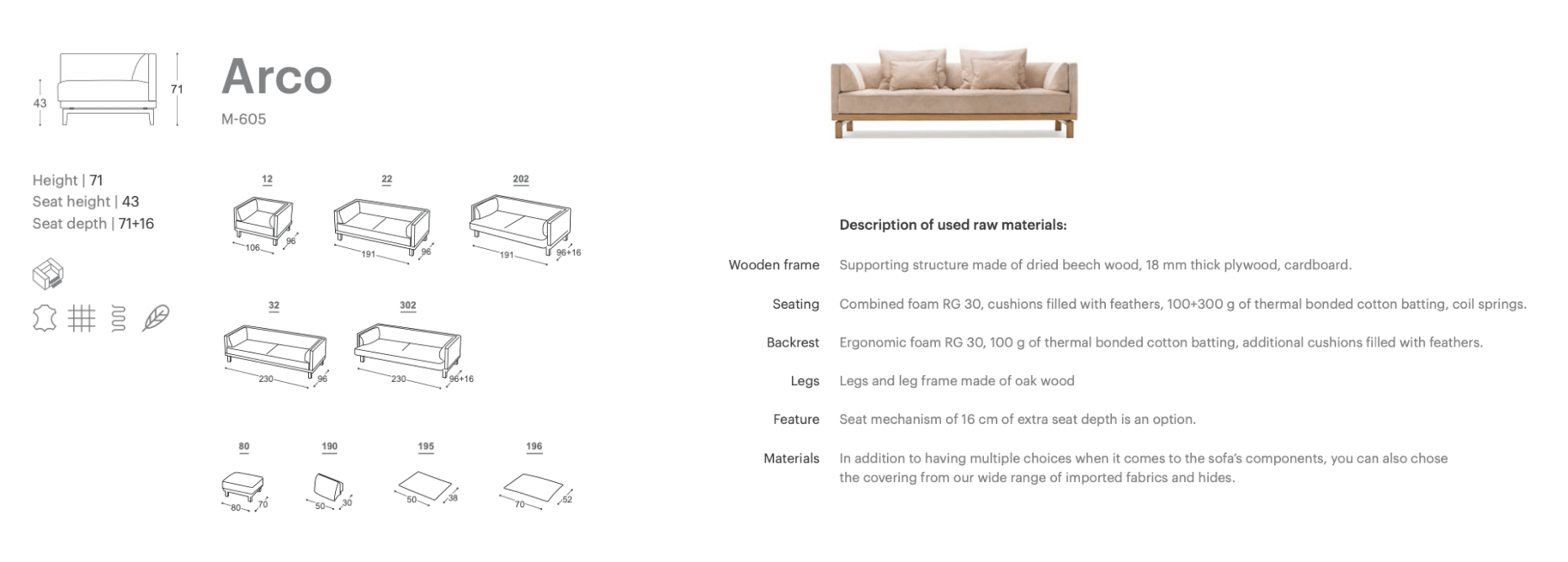 arco collection customisation chart