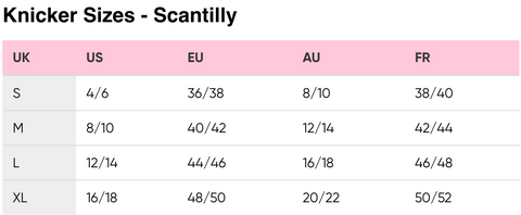 Scantilly Bottoms Size Chart