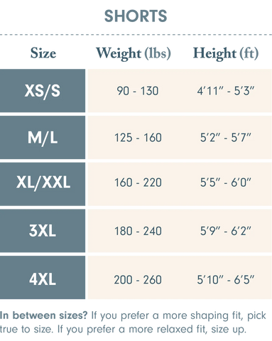 Threads Shorts Size Chart