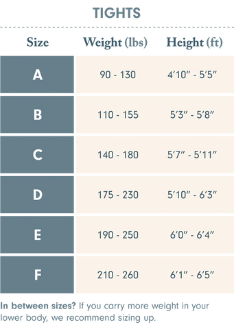 Threads Tights Size Chart