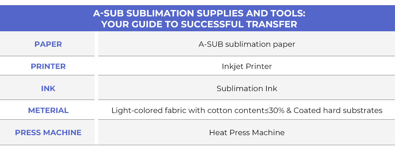 A-Sub Sublimation Paper 120gsm, 110 Sheets