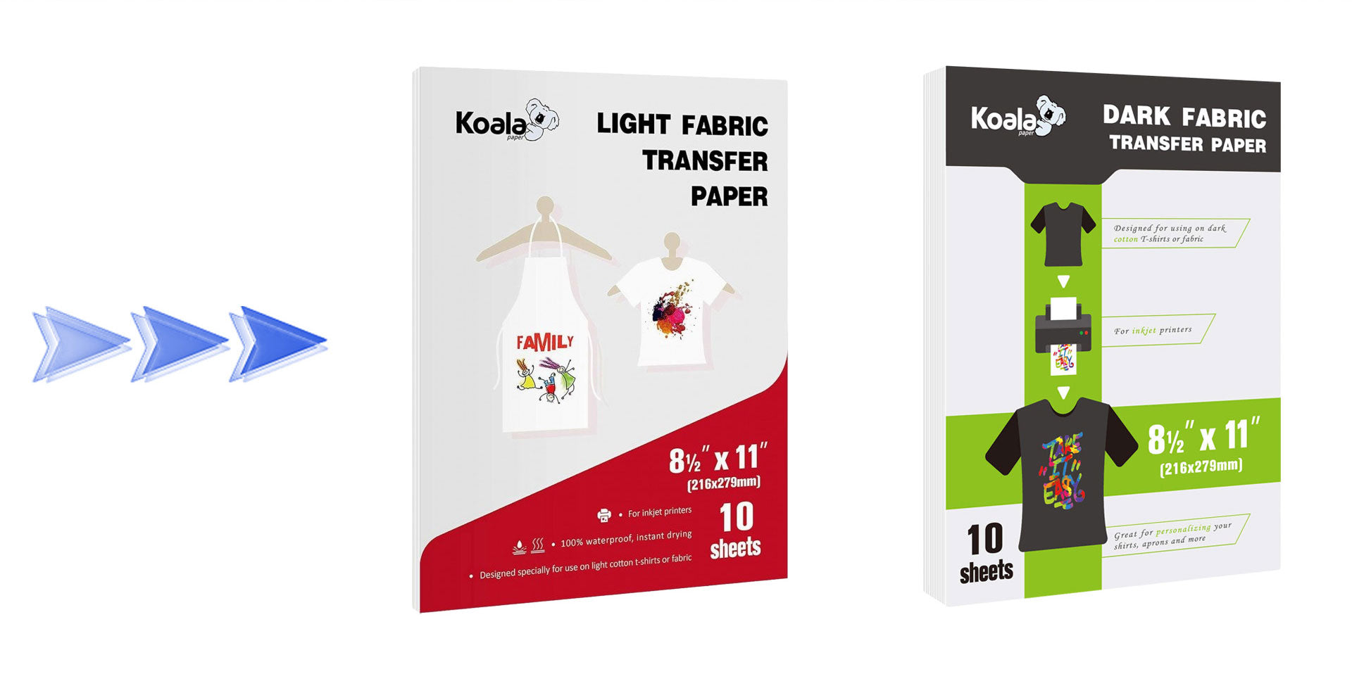 Koala Iron On Transfer Paper for White or Light Fabrics-25 Sheets 8.5x11''  Inkjet Printable T Shirt Transfer Paper for Make Custom T-Shirts :  : Home