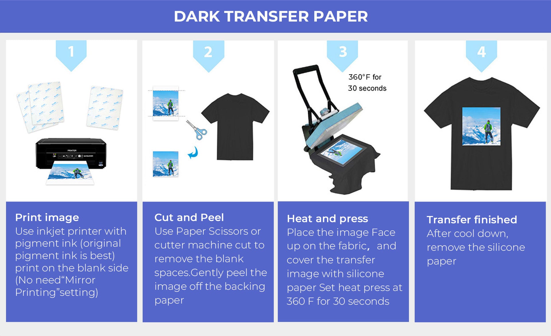 HT-Inkjet Heat Transfer Paper For Black & Dark Fabrics 11x17 (10