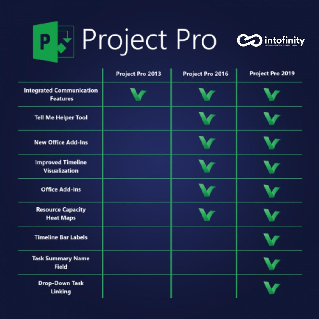 free microsoft project professional 2016
