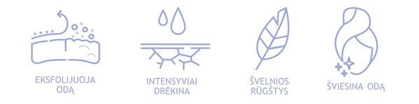 Eksfolijuoja, Drėkina, Šviesina,švelnios rūgštys