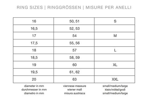 Tabelle Ringgrößen
