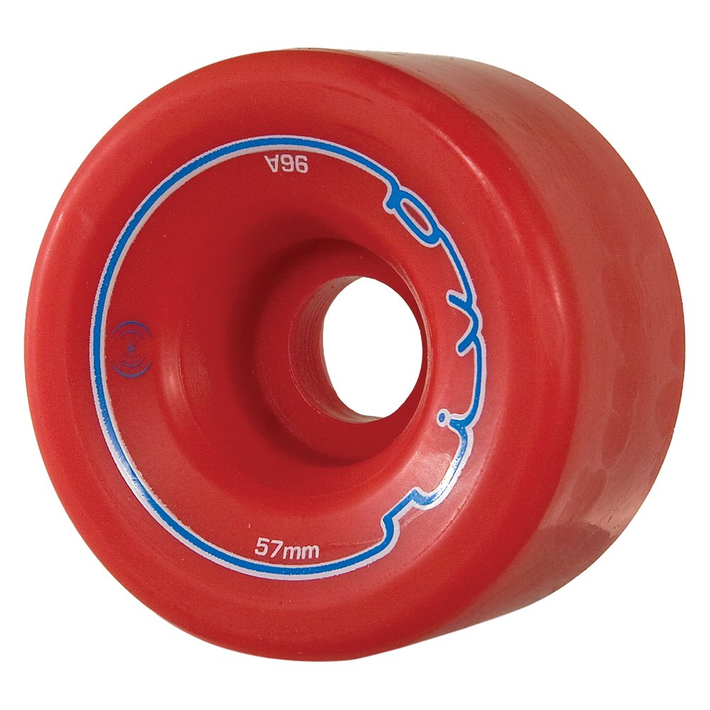 Sure-Grip REBEL – Roller Skates / Derby City Skates