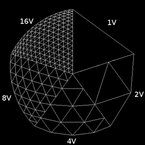 geodesic dome frequency