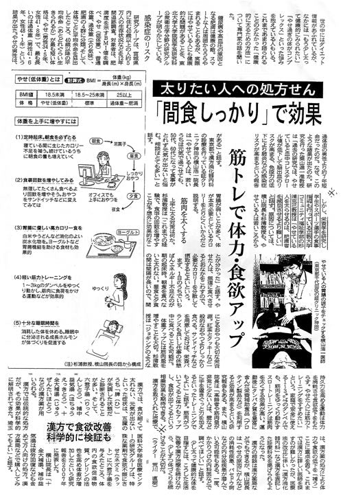 日経新聞