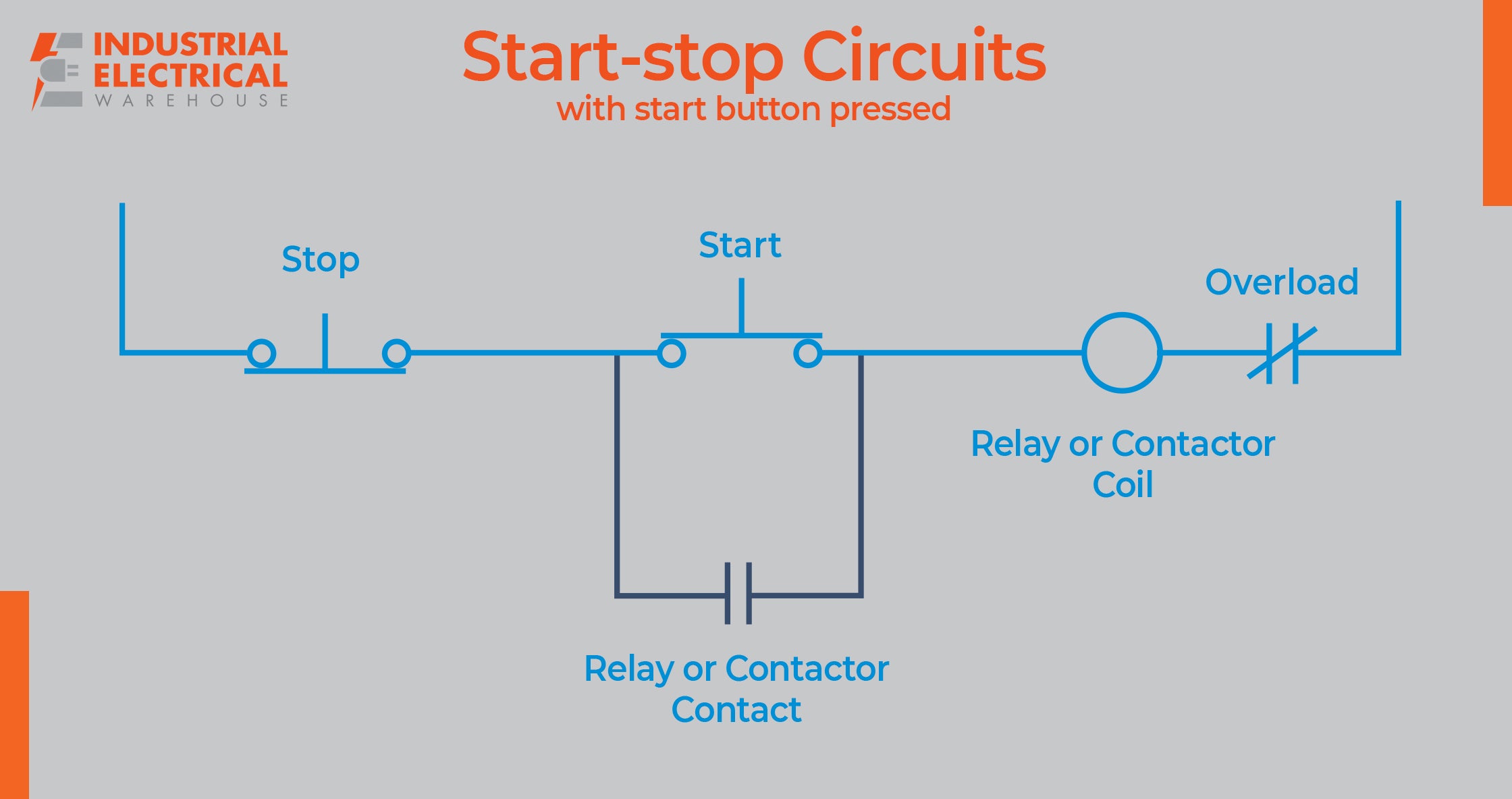 Start-Stop Circuit - With Start Button Pressed
