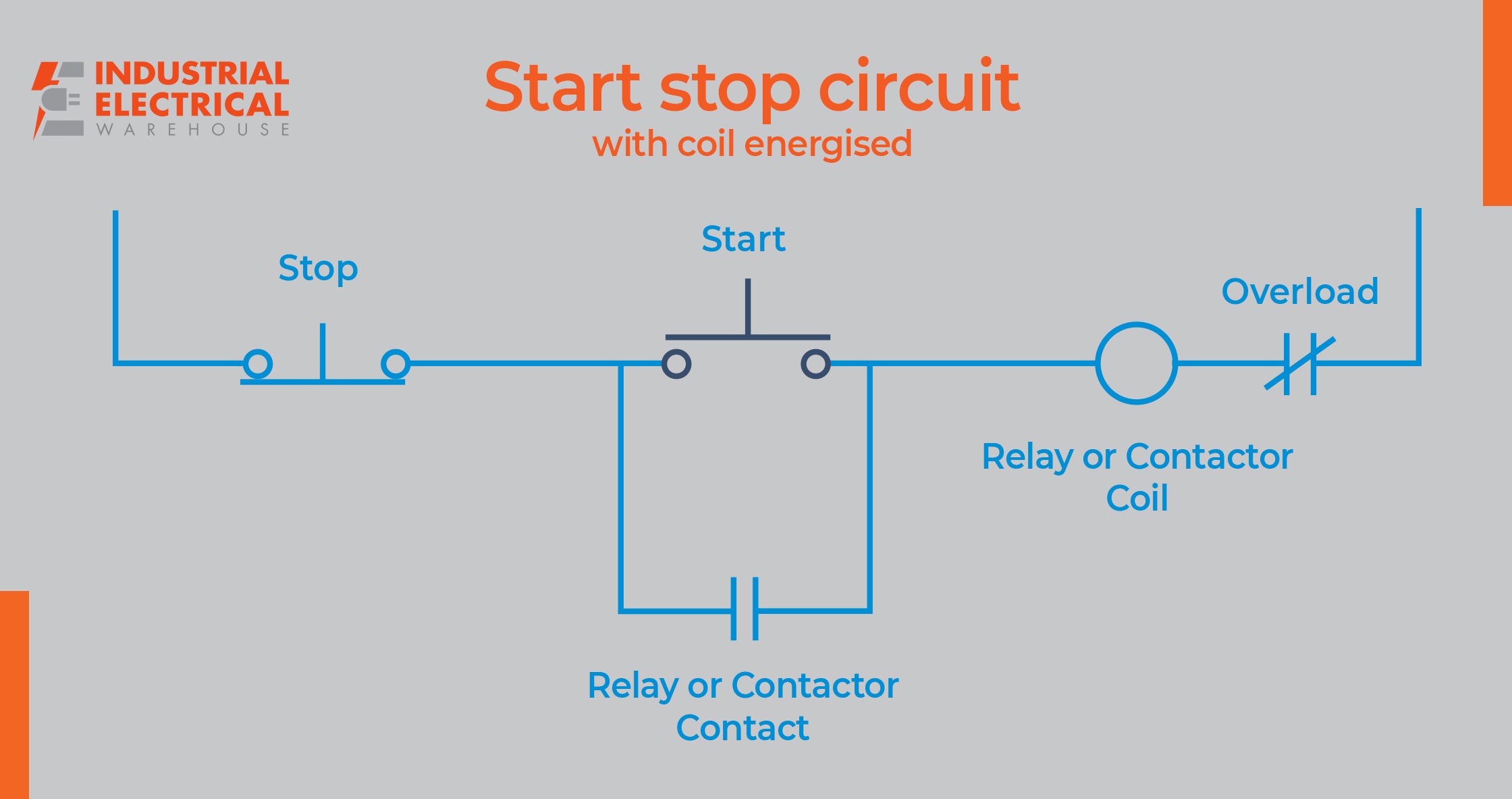 Start-Stop Circuit - With Coil Energized