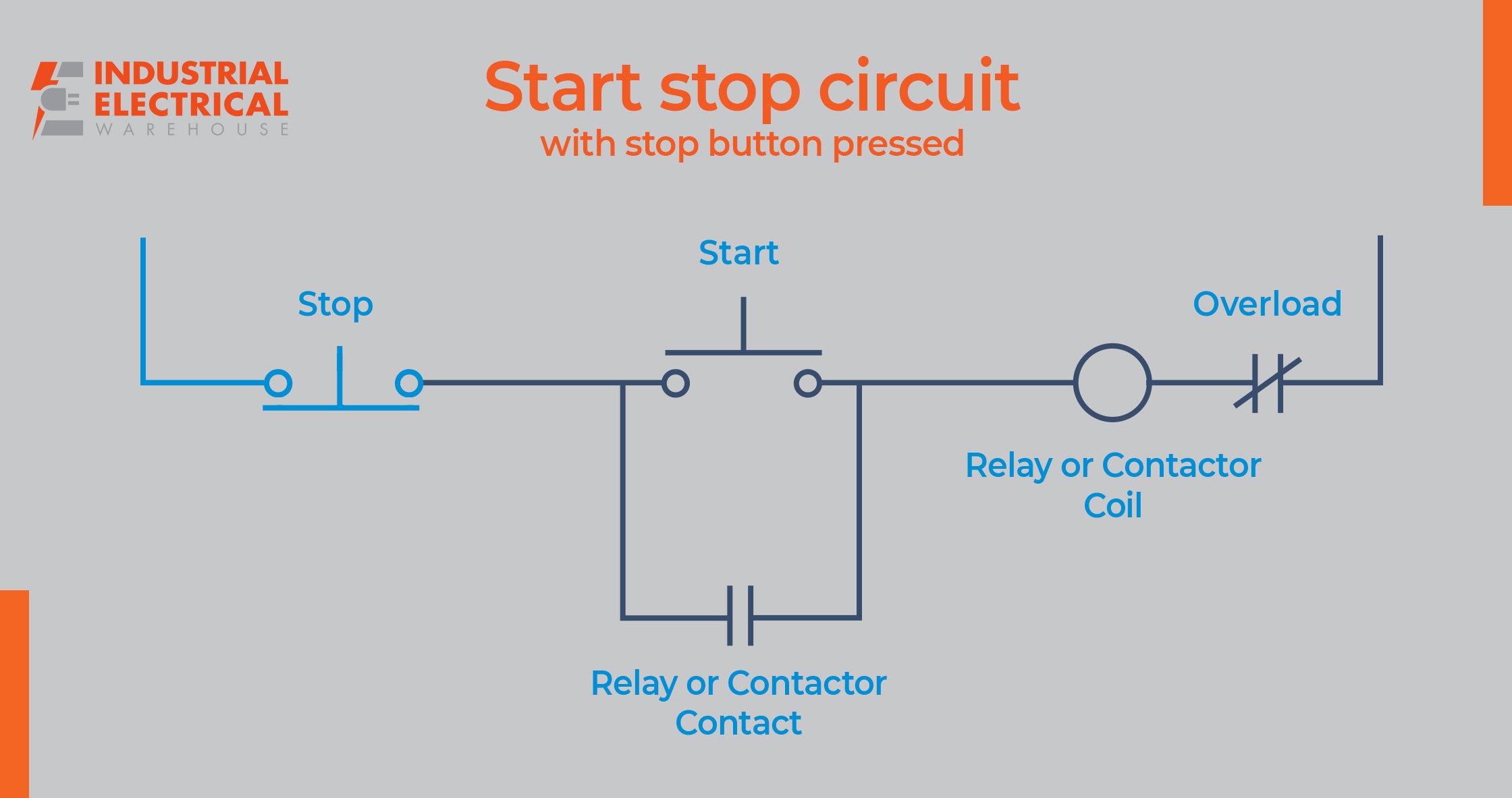 Start-Stop Circuit - With Stop Button Pressed