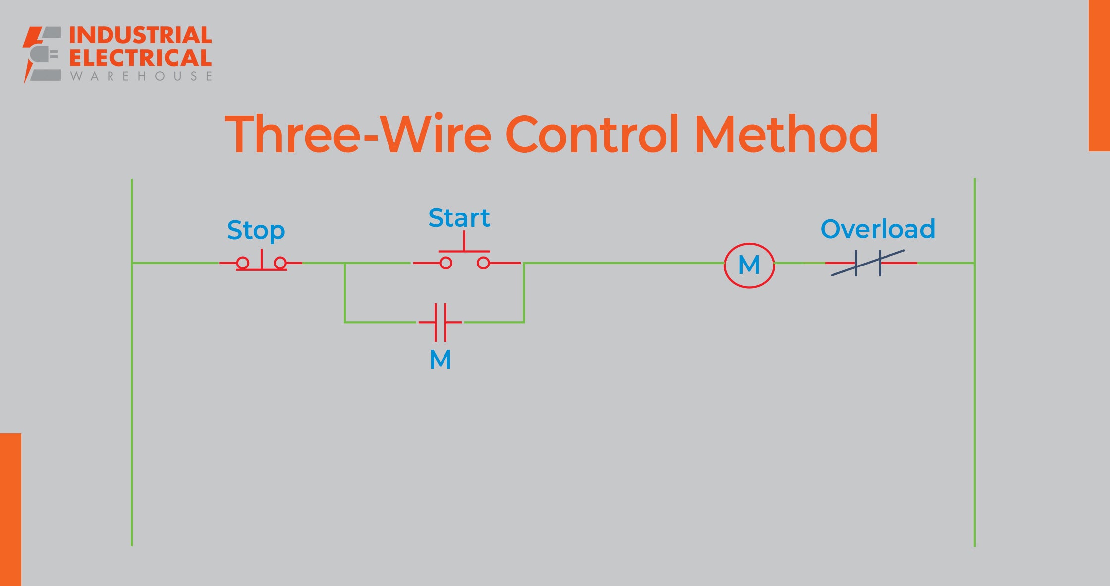 Three-Wire Control Method
