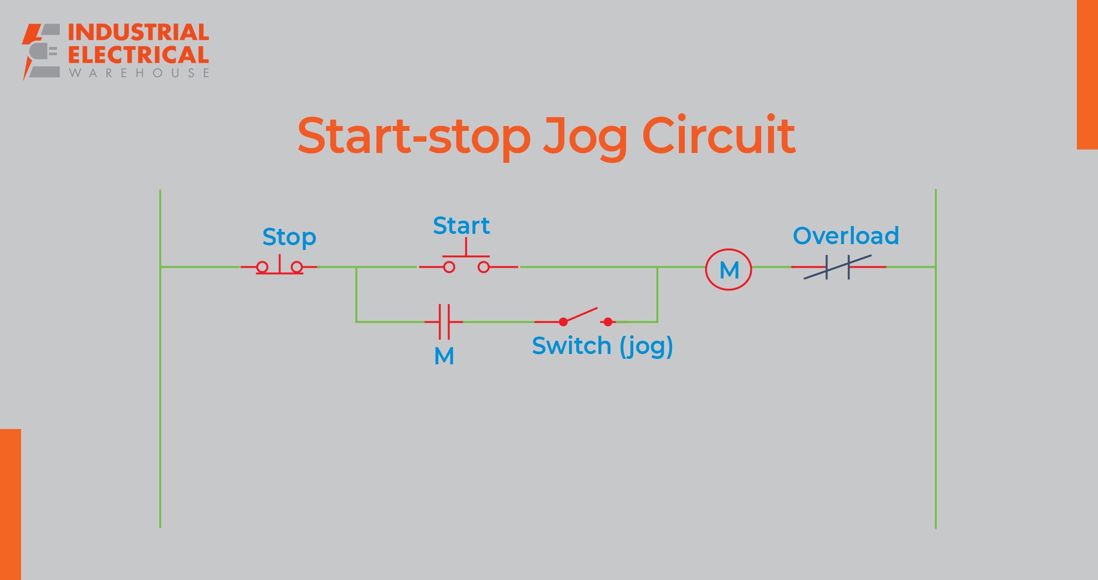 Start-stop Jog Circuit Diagram